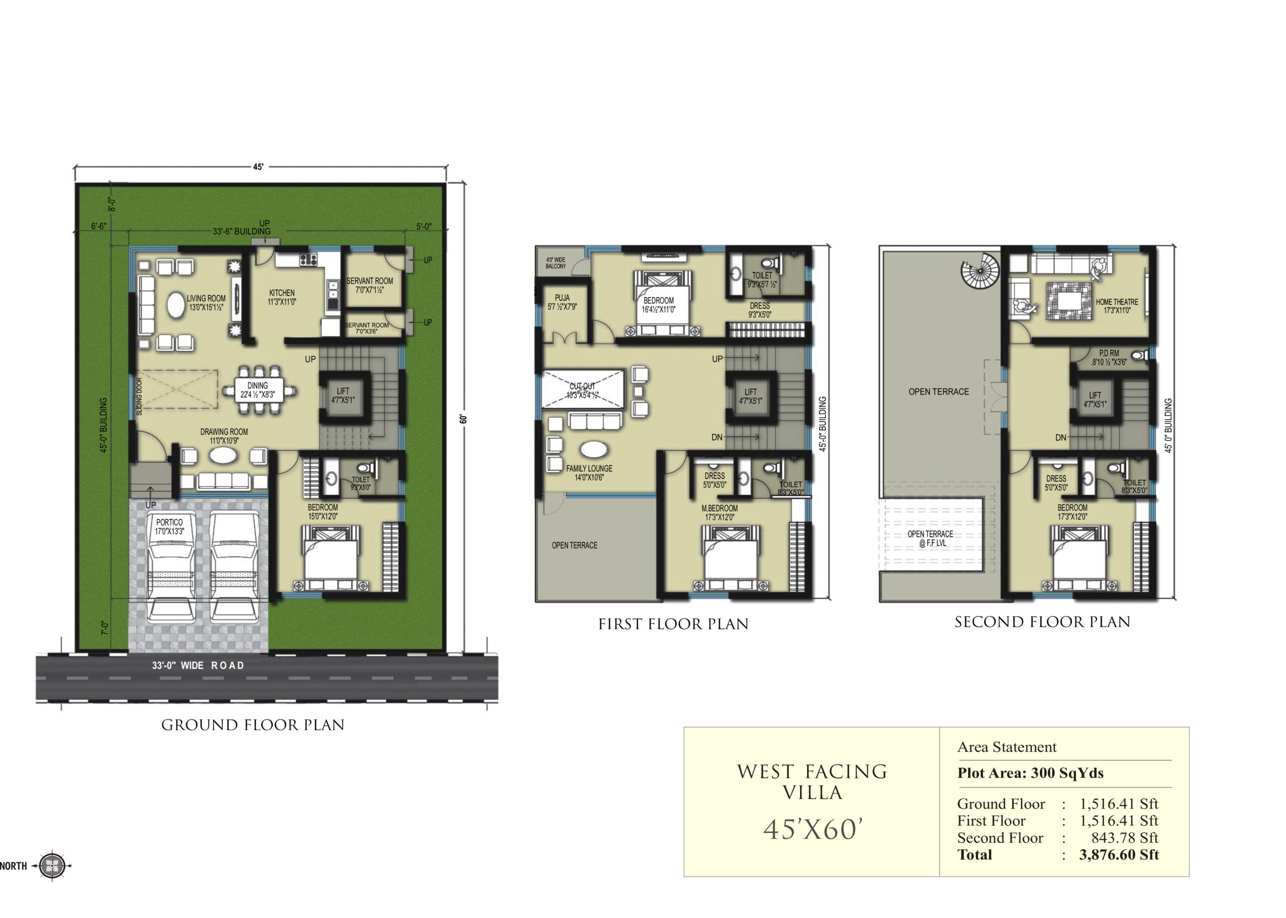 Vasantha City 4BHK Luxury Villas at Hitech city - Propmediate