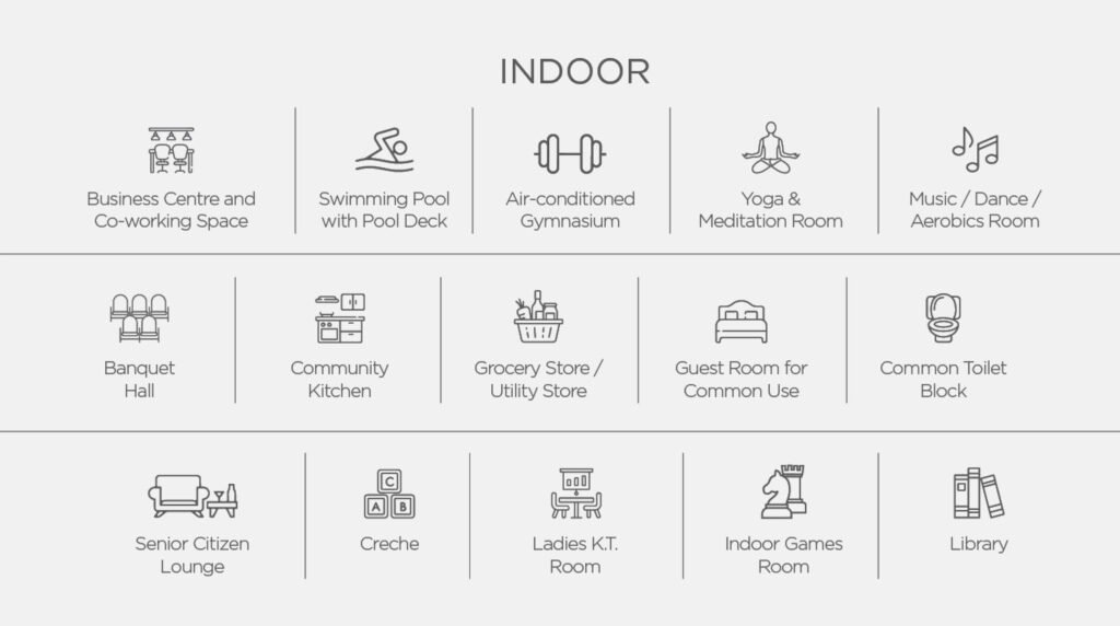 Technopolis Solitaire Unity Kondapur indoor facilities