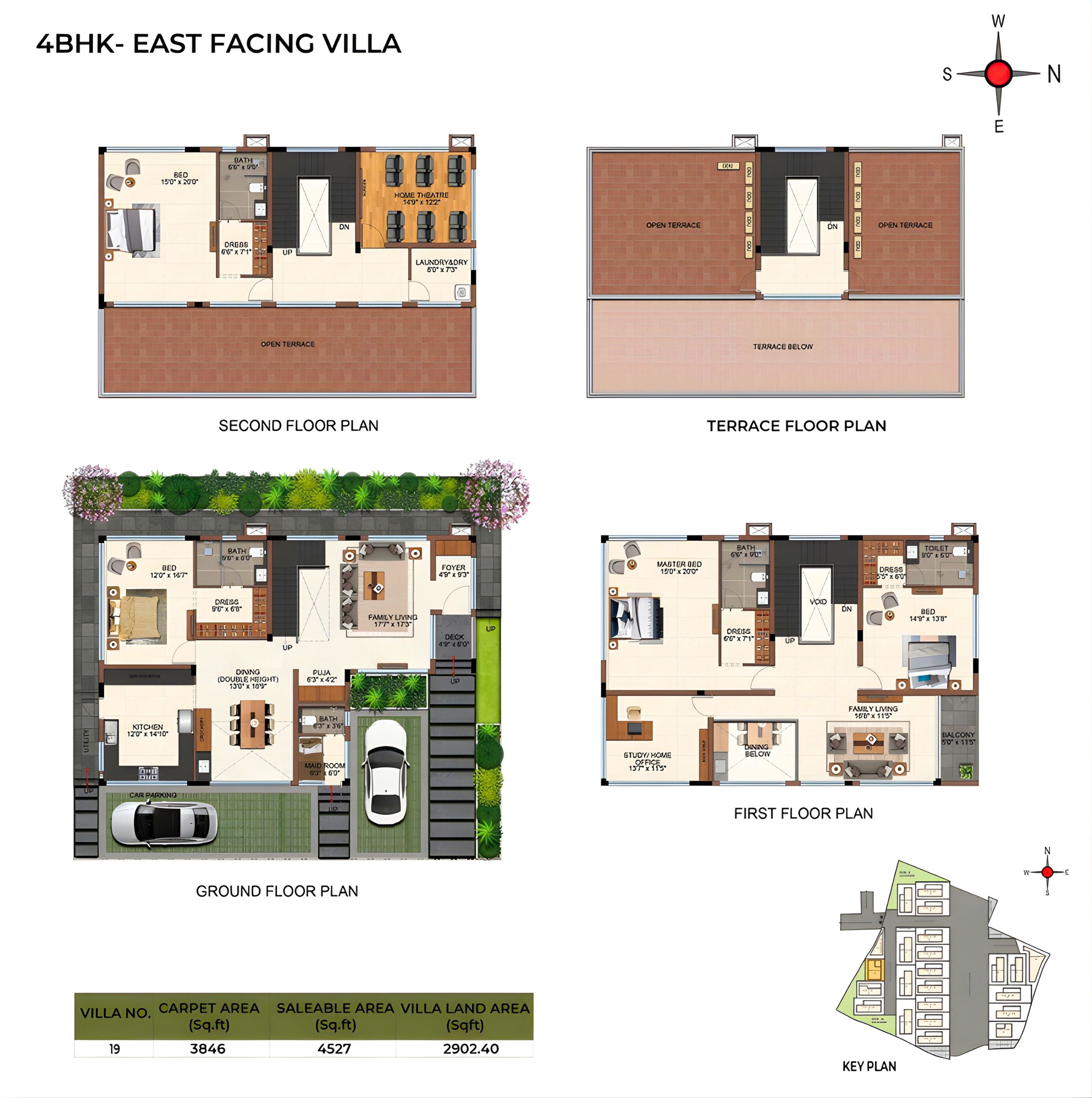 East Facing villa