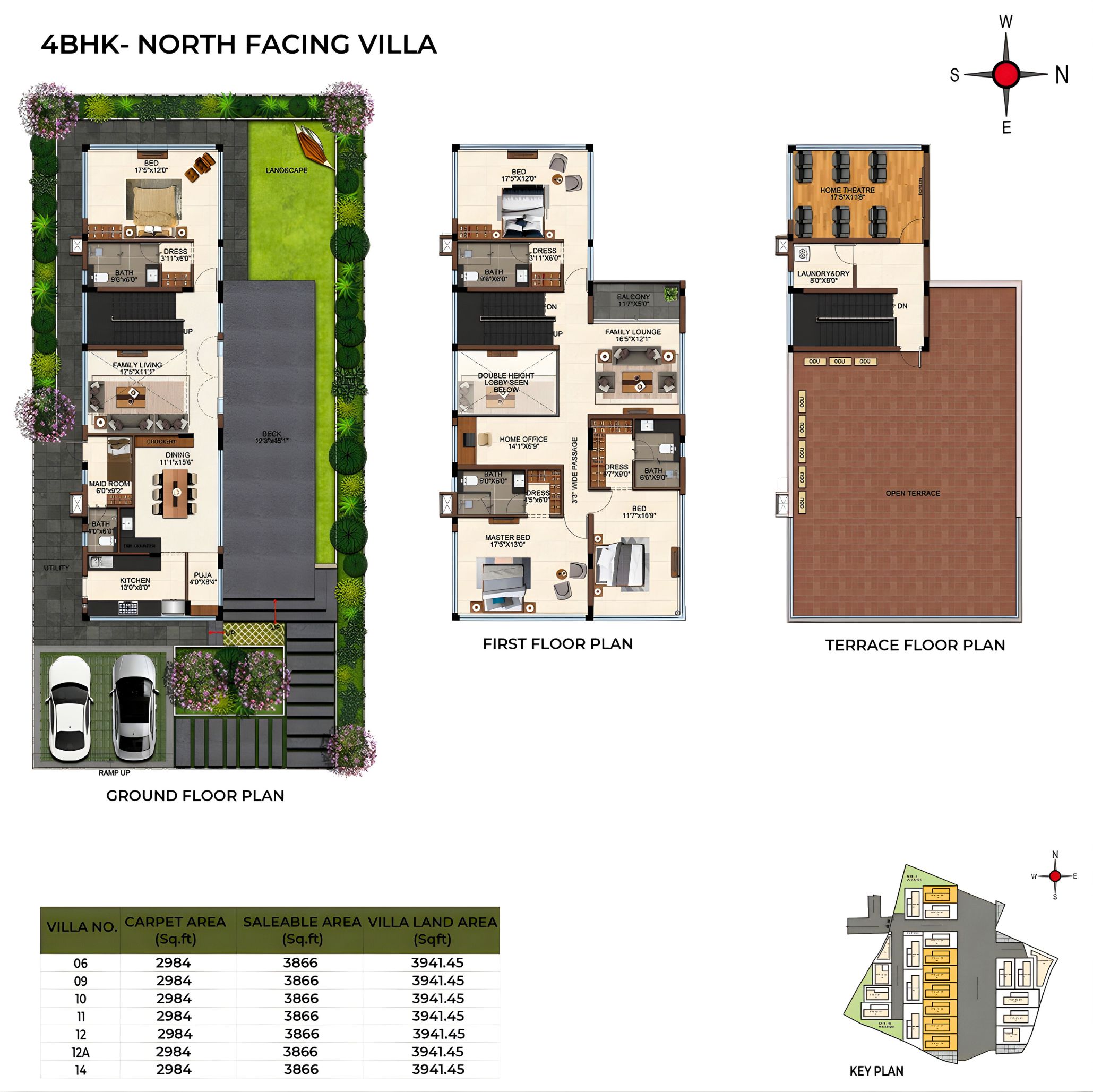 North Facing villa