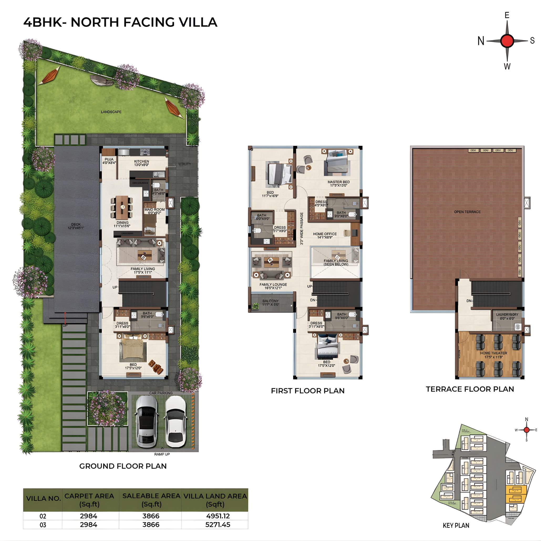 North Facing villa
