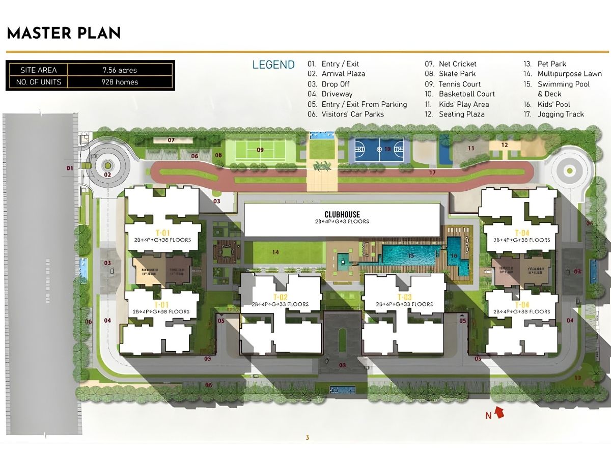 Master Plan