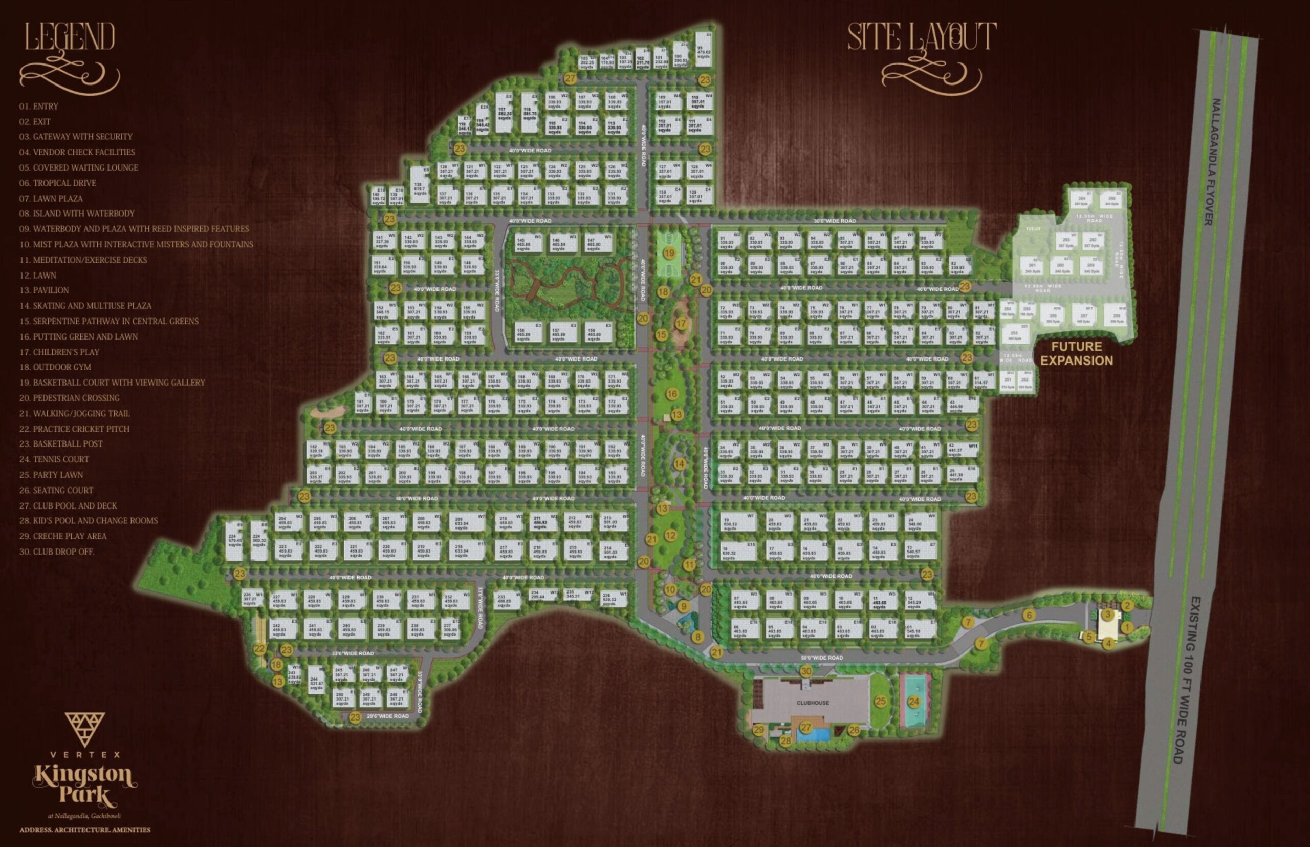 Master Plan