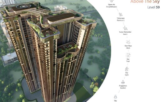 NEO by Globus & Yula | Elevated Urban Living
